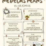 Nedēļas plāns